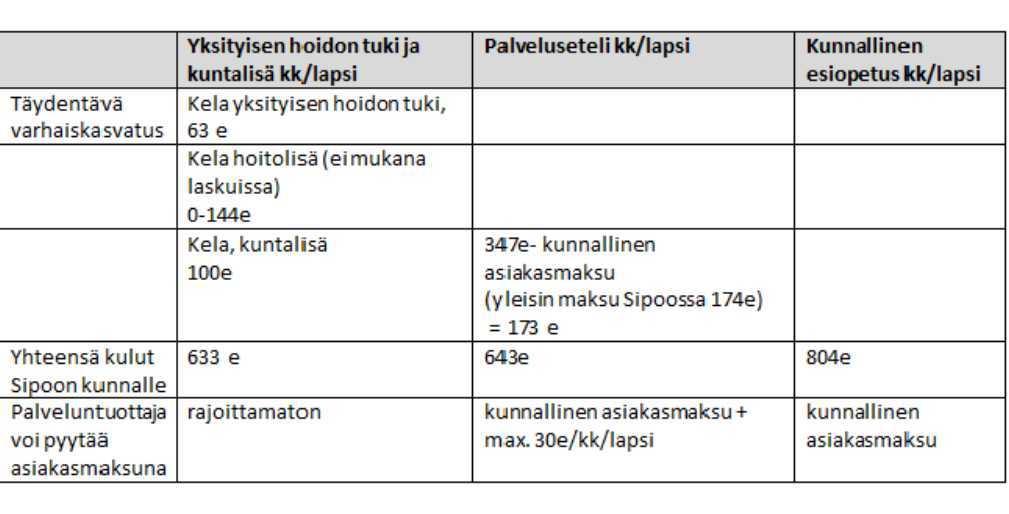 8/2017 10 59 24.10.2017 Taloudellisuus Taloudellisesta näkökulmasta vaihtoehdoilla ei ole selkeitä ennakoitavissa olevia taloudellisia eroja.