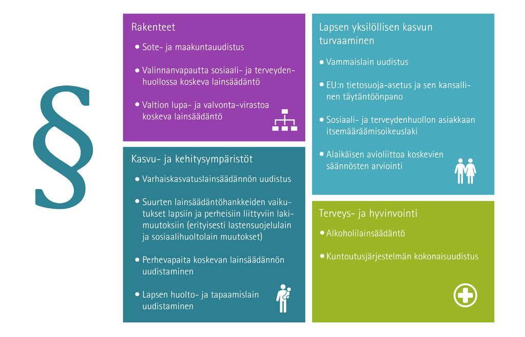 europarlamenttivaalit keväällä 2019. Keskusliitto tekee vaalivaikuttamisessa yhteistyötä jäsenistönsä ja muiden sidosryhmiensä kanssa.