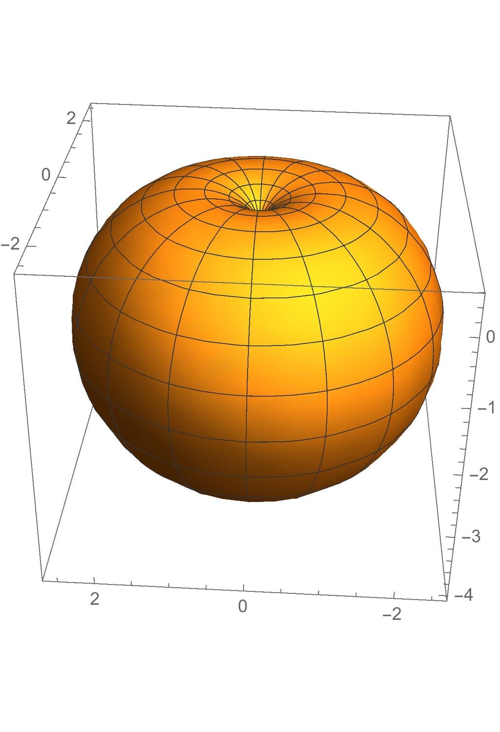 MS-A3x Differentiaali- ja integraalilaskenta 3, IV/6 Tehtävän 7 omena (pyörähdyskardioidi) piirrettynä Mathematican komennolla SphericalPlot3D[*(-Cos[phi]),{phi,,Pi},{x,,*Pi}].