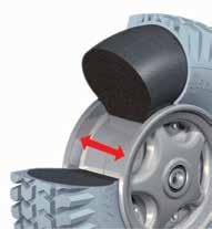 Puhkeamattomat Flexel -renkaat HARMAA ulkorengas koko kuvio koodi hinta 7 x 1 3/4 C-179 FLTH7134/179 18,00 200 x 50 C-179 FLTH20050/179 20,00 2.50-3 C-179 FLTH2503/179/4 35,50 2.