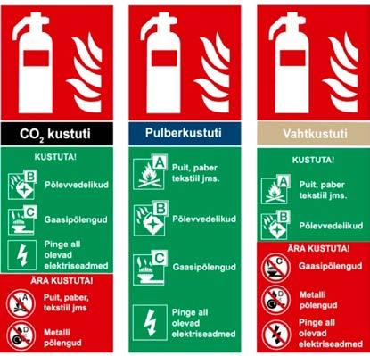 Osas riikidest tähistatakse tulekustutid lisaks tavapärasele punasele värvile veel täiendava värvikoodiga (kuni 10% kustuti pindalast)7, lihtsustamaks kustuti tüübi eristamist.