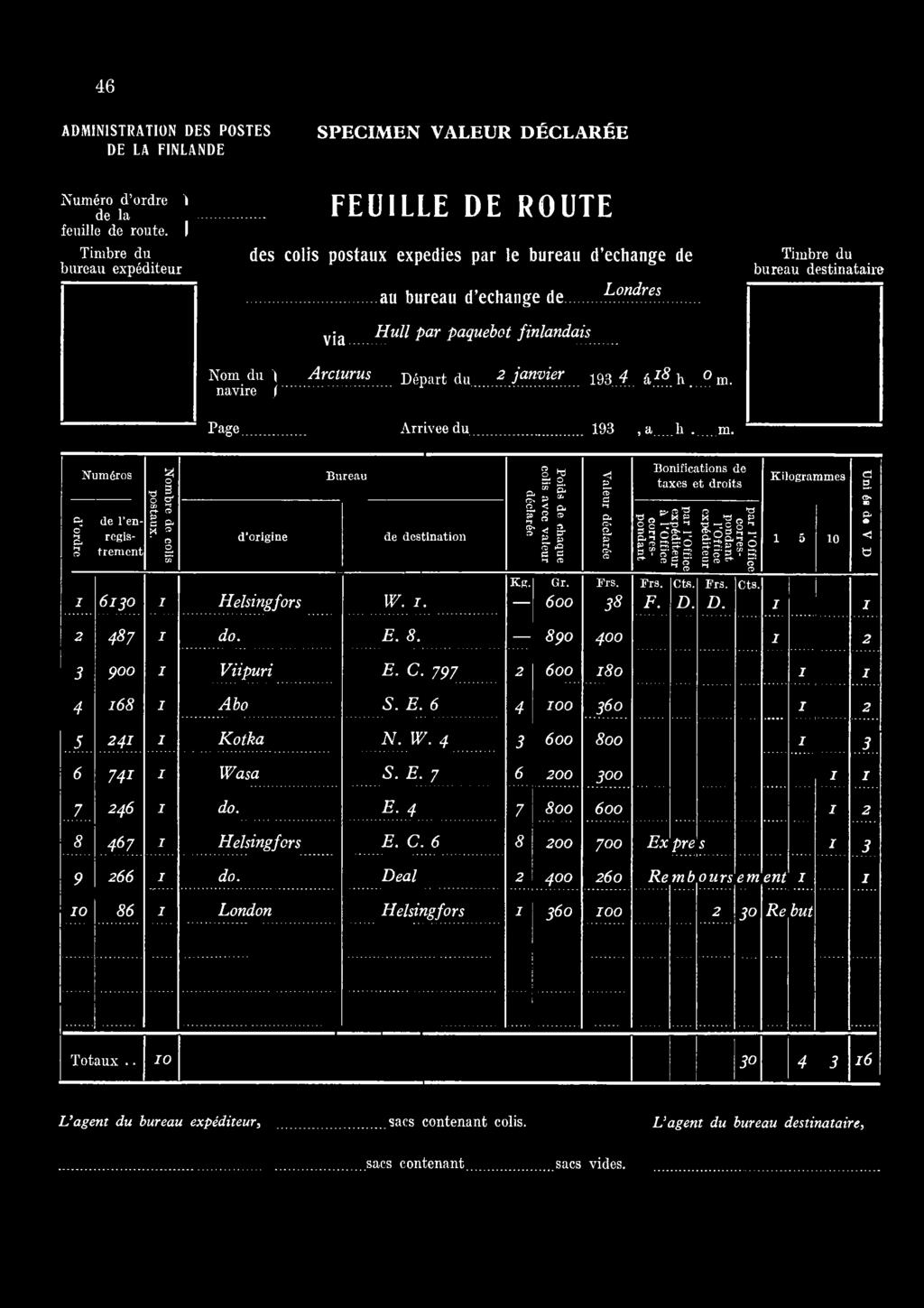 ...... Loru*res Timbre du bureau destinataire vja Hull par paquebot finlandais Nom du \ navire / Arciurus D6part du 2 Janvier 193 4 kl8. h. 0 m.