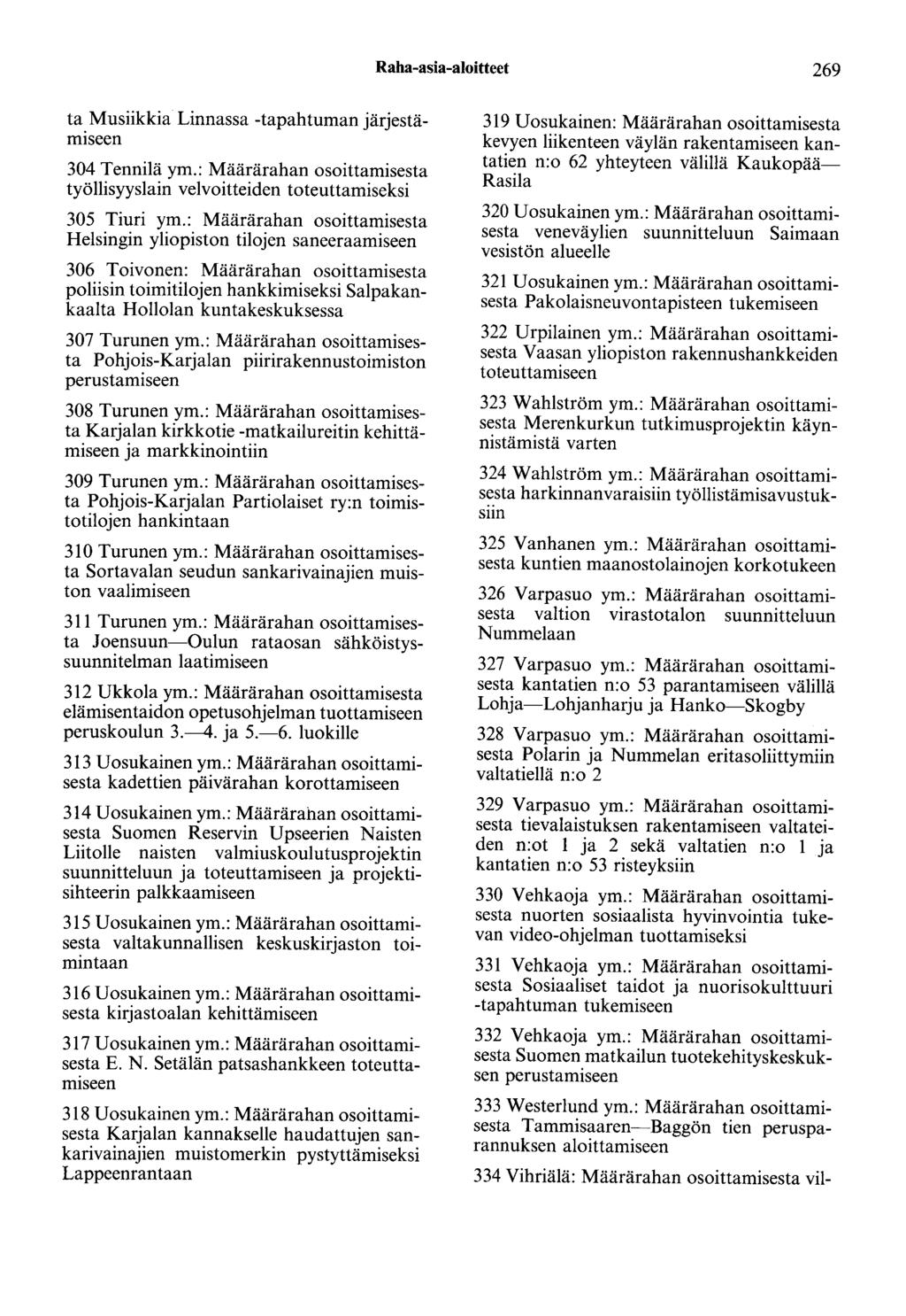 Raha-asia-aloitteet 269 ta. Musiikkia Linnassa -tapahtuman järjestämiseen 304 Tennilä ym.: Määrärahan osoittamisesta työllisyyslain velvoitteiden toteuttamiseksi 305 Tiuri ym.