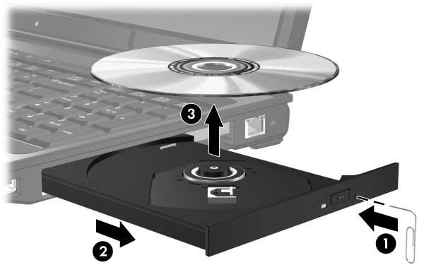 Optiset asemat Optisen levyn poistaminen (virran ollessa lopussa) Jos ulkoista virtalähdettä tai akkuvirtaa ei ole käytettävissä: 1.