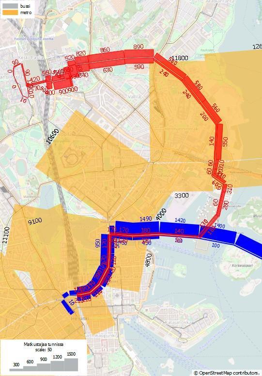 Liikennemallinnusta 3 Skenaario 4b (vasen): Liikennemalli ei anna raitiolinjalle lisäkysyntää, vaikka se jatkuisi