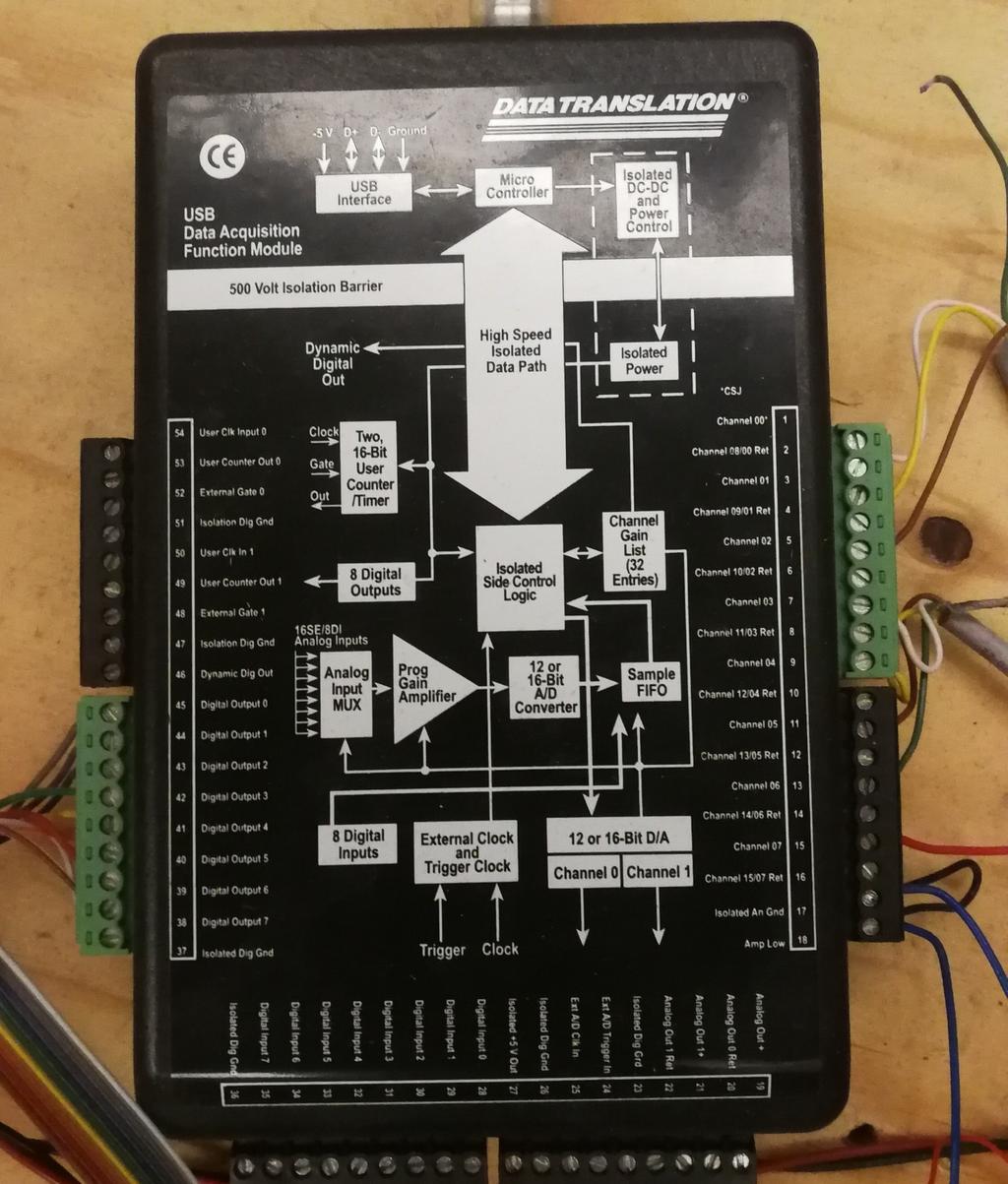 USB-VÄYLÄÄN