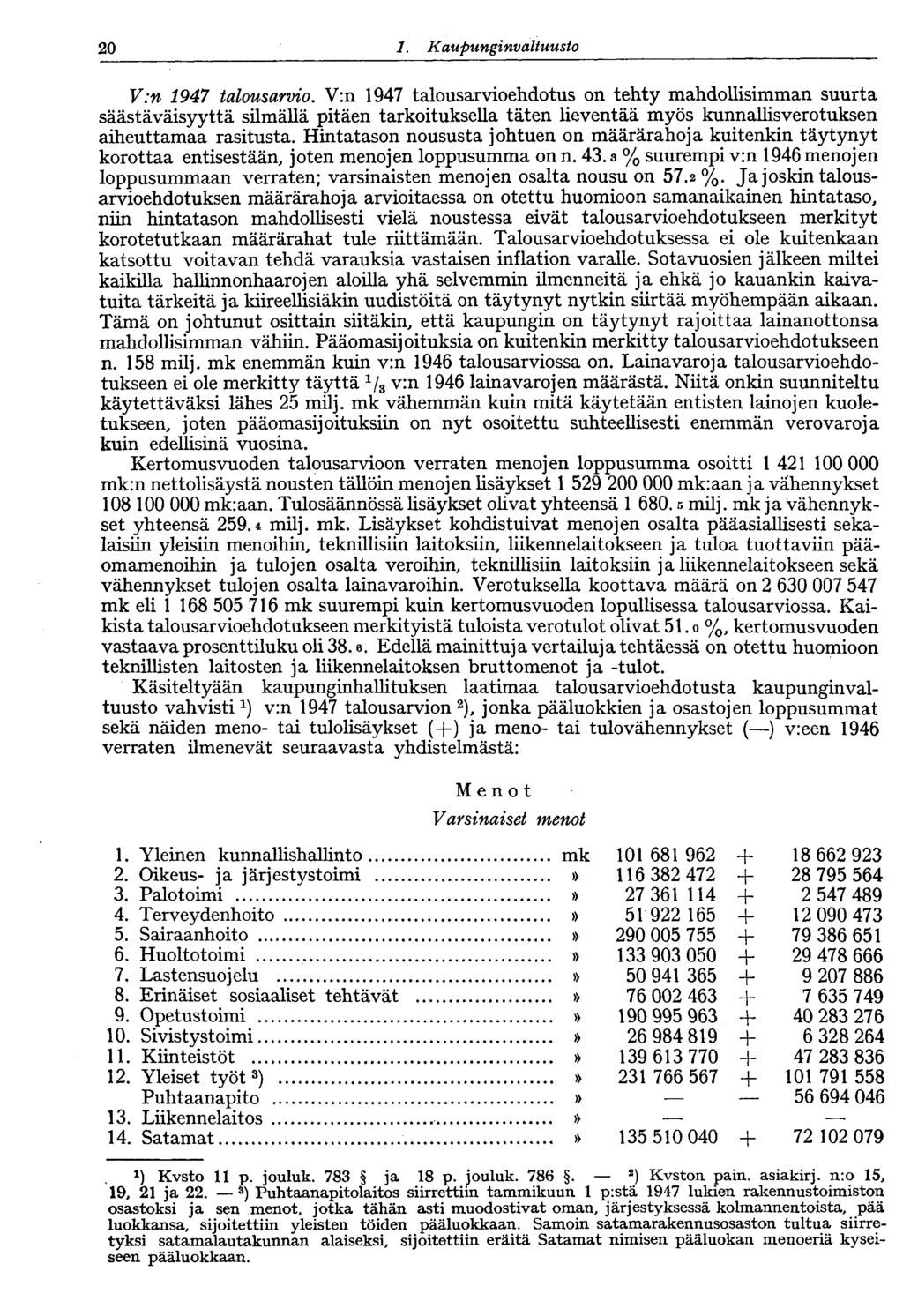 20 1. Kaupunginvaltuusto V:n 1947 talousarvio.