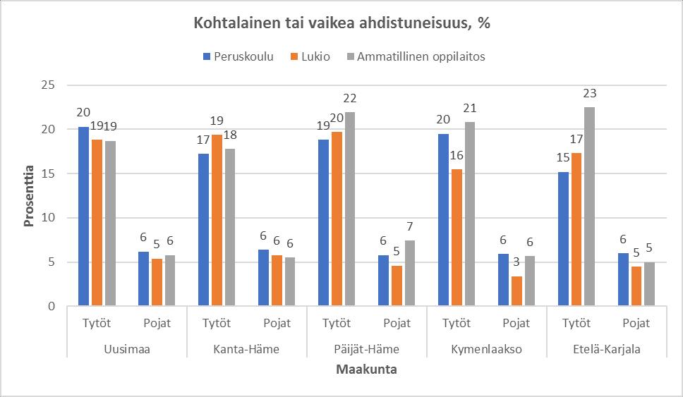 Jarkko Yliruka,