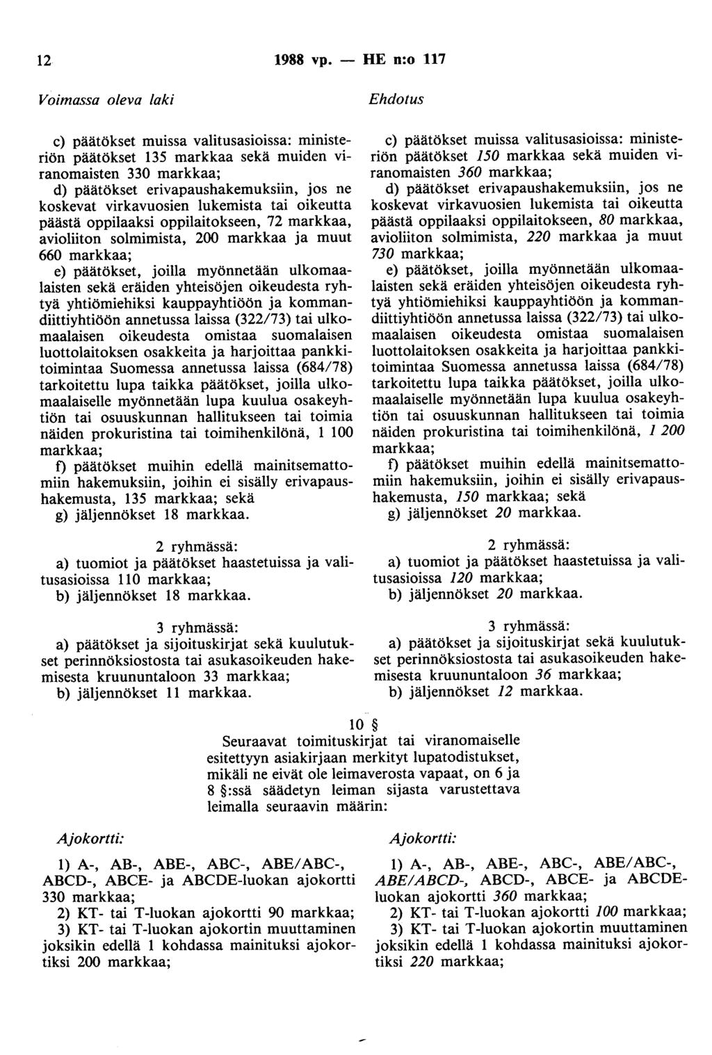 2 988 vp.