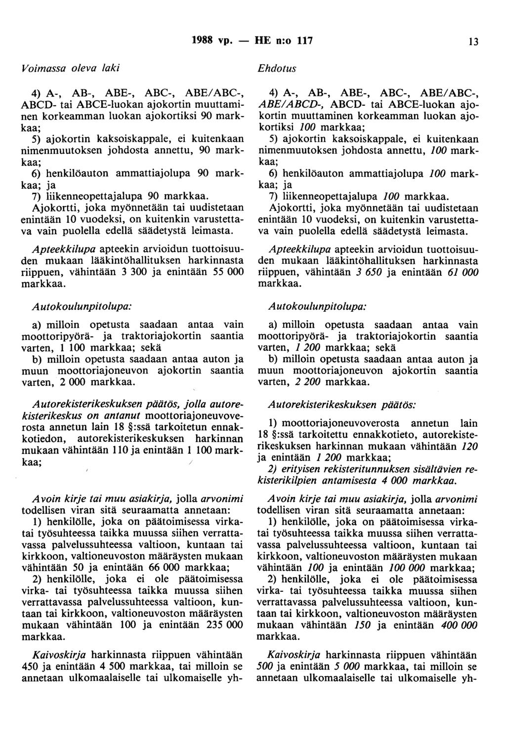 988 vp.