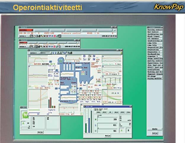 Yleisnäyttö, KnowPap,