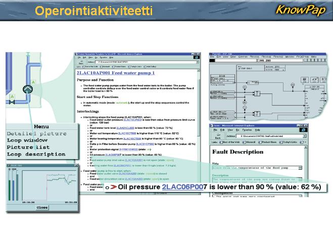 Avustusnäyttöjä, KnowPap, Aalto, http://www.knowpap.