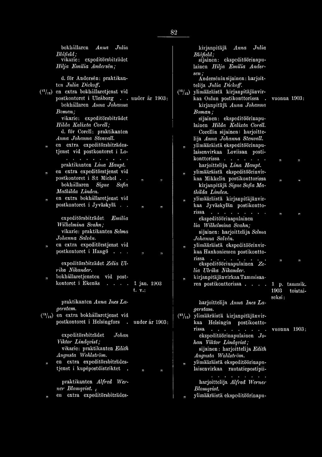 bokhållaretjensten vid postkontoret i Ekenäs.... 1 jan. 1903 t. v.: praktikanten Anna Ines Lagerstam. (13/12) en extra bokhållaretjenst vid postkontoret i Helsingfors.