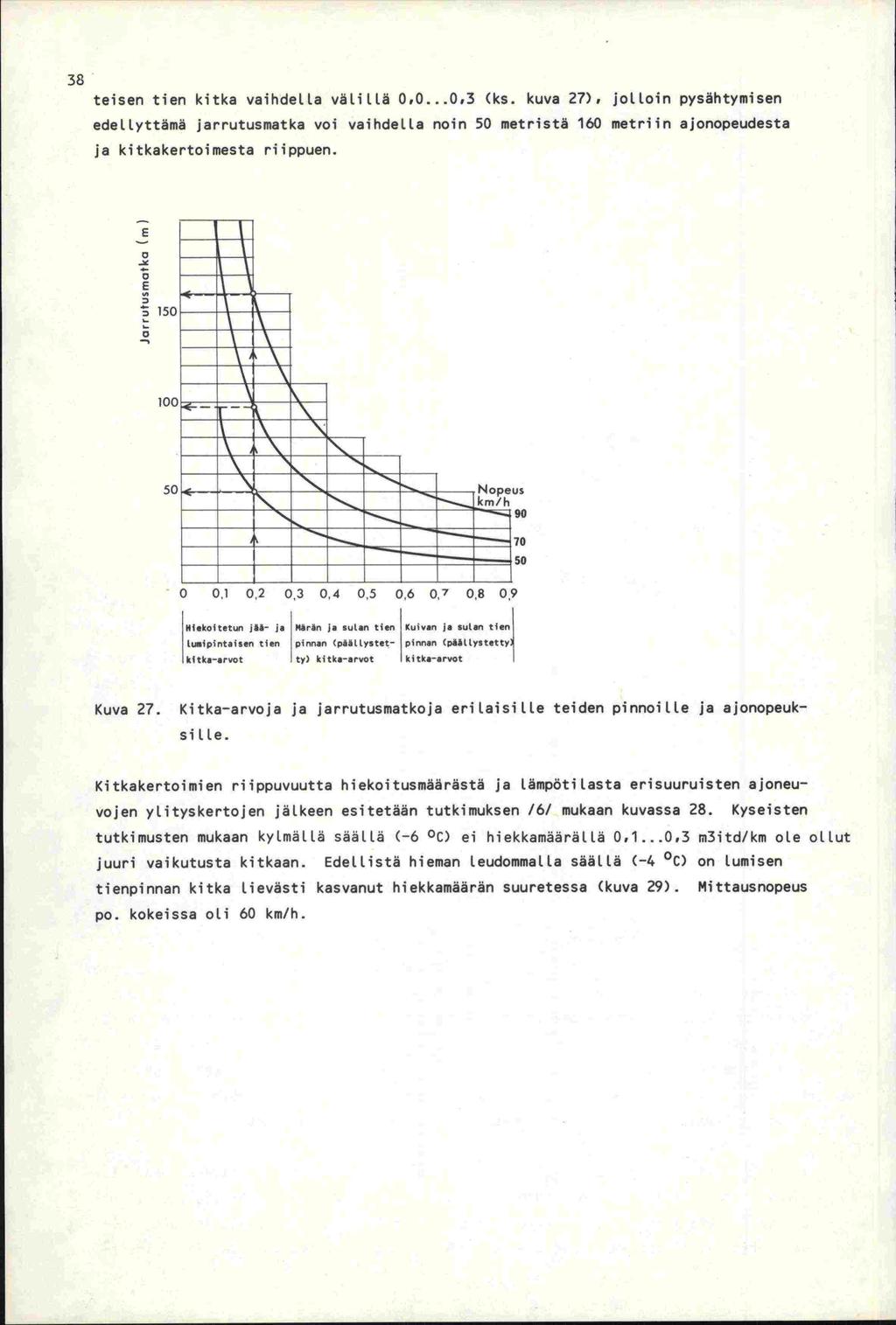 teisen tien kitka vaihdella välillä 0,0...0,3 (ks. kuva 27), jolloin pysähtymisen edellyttämä jarrutusmatka voi vaihdella noin 50 metristä 160 metriin ajonopeudesta ja kitkakertoimesta riippuen.