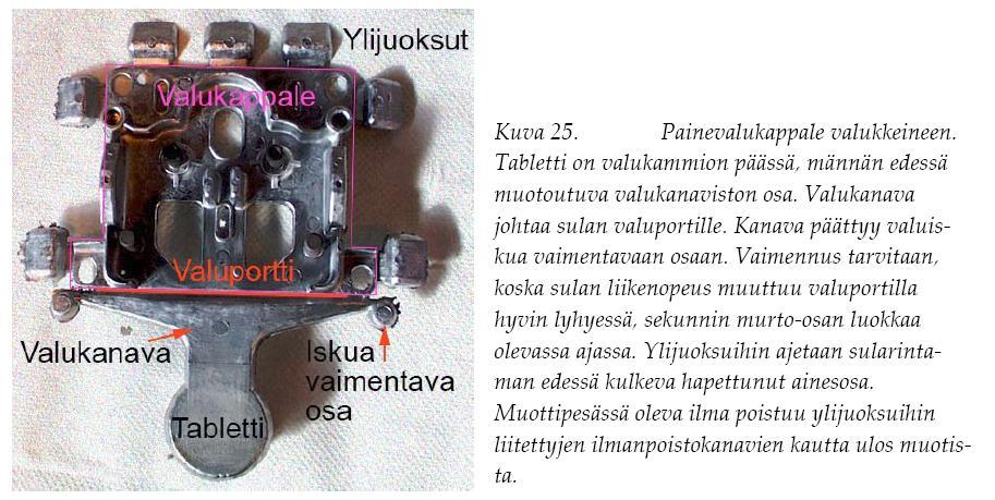 Hiekkamuotin valmistus = Kaavaus - Muotti- ja keernahiekkana yleisimmin kvartsihiekka muita vaihtoehtoja oliviinihiekka, kromiittihiekka ja zirkonihiekka - lisäksi sideaineita - Kuorimuottivalussa