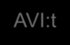 Sisältö Terveyspalvelujen ohjaus ja valvonta (STM/Valvira/AVI:t) Uusi valtion lupa- ja valvontavirasto 1.