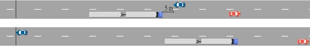 72 Kuva 5.24. Hyväksytyn ohitusaikavälin määrittäminen tapauksessa, jossa vastaantuleva ajoneuvo (kuvassa sininen henkilöauto) on näkyvissä ohituksen alkaessa.