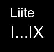 Liite I...IX Liite I...XII Liite I.