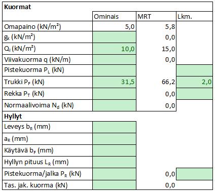 59 yhtä aikaa.