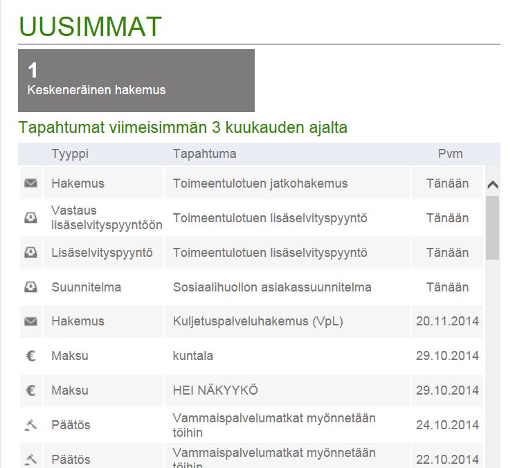 Omapalvelu / Etusivu /