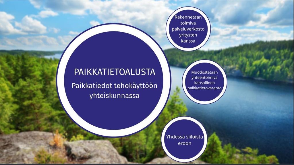 Pääviestien päivitysehdotus Kustakin kolmesta tarkennetut viestit Sidoryhmille poimitaan ja tarkennetaan näistä