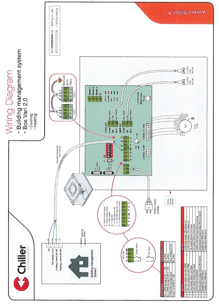 Tekninen selvitys puhallinkonvektorijärjestelmistä - PDF Ilmainen lataus