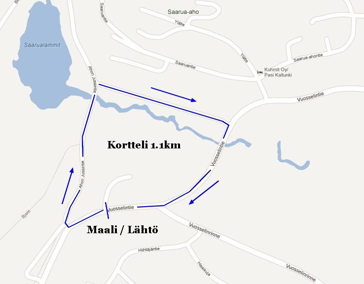 6.2. Korttelireitti Lähtö Vuosselintieltä, n.50m jälkeen tiukka käännös Ahon Jussintielle, josta käännös takaisin Vuosselintielle. Kierroksen mitta n.1070m. Kortteli reitti M/N8 luokat ajavat klo 16.