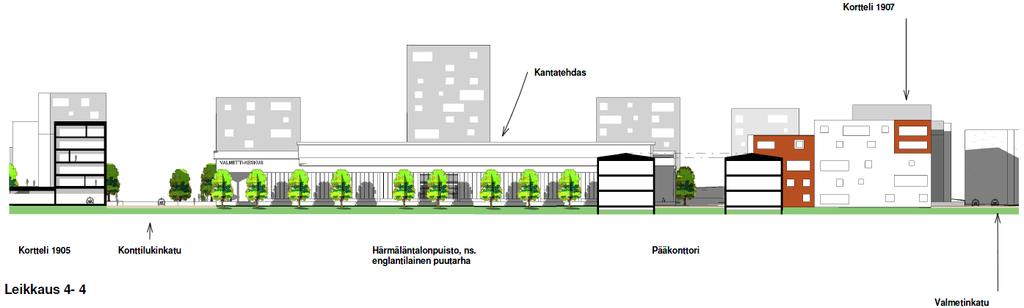 13 Alla asemakaavamuutoksen ehdotusvaiheen havainnekuvan pohjalta