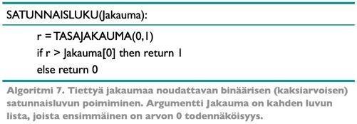 laskukaavoihin, joiden tulos vain näyttää satunnaiselta, siksi "pseudo-"). Jokaisen monikon jokainen muuttuja poimitaan ko.