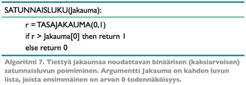 laskukaavoihin, joiden tulos vain näyttää satunnaiselta, siksi "pseudo-"). Jokaisen monikon jokainen muuttuja poimitaan ko.