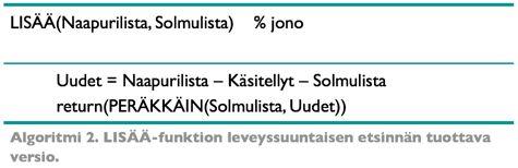 Huom: Hakualgoritmeista on olemassa monta hieman toisistaan eroavaa versiota, joten älä hämäänny, jos tässä esitettävät versiot eivät ole samanlaisia kuin ne joihin olet aiemmin törmännyt.