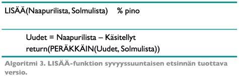 Solmujen läpikäyntijärjestys on joka tapauksessa aina samanlainen (poislukien saman solmun naapurien järjestyksen vaihtelusta johtuvat erot). Esimerkki (ks.