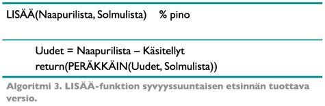 Solmujen läpikäyntijärjestys on joka tapauksessa aina samanlainen (poislukien saman solmun naapurien järjestyksen vaihtelusta johtuvat erot). Esimerkki (ks.