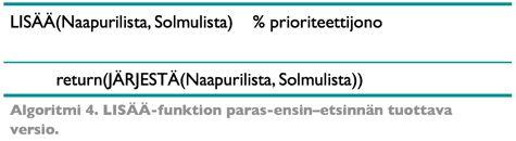 yhden numeron lisäämistä. Kuva 2. Sudoku-etsintäavaruus puurakenteena. Heuristinen haku: A*-algoritmi Kun hakuavaruus on suuri, tulee ongelmaksi helposti se, että etsintä kestää liian kauan.