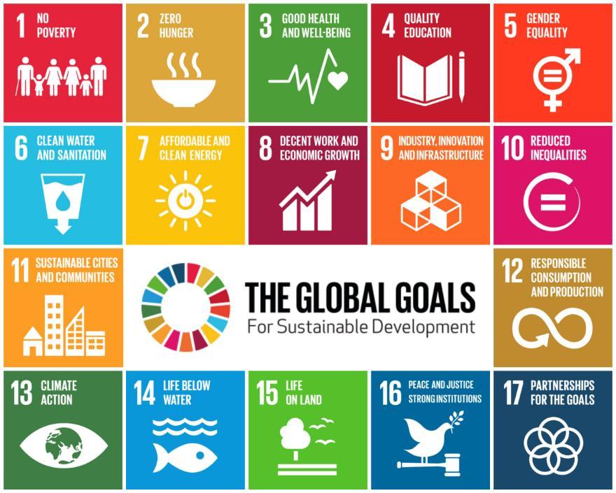 YK:n Agenda 2030: muutos joka koskee kaikkia YK:n jäsenmaat ovat sitoutuneet tuottamaan kestävämmän maailman v.