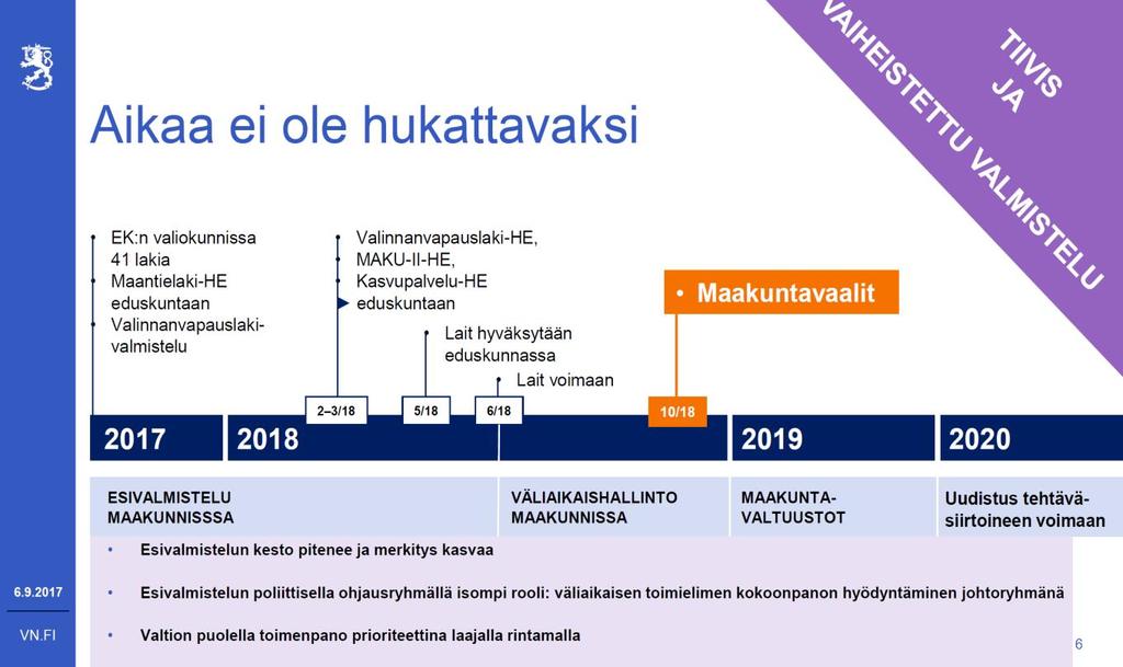 2017 Uudistuksen lakiesitykset annettu, yhteensä 41 lakia Vain valinnanvapauslaki on uudelleen valmistelussa, esitys marraskuussa 2017 2018 Lait eduskunnassa