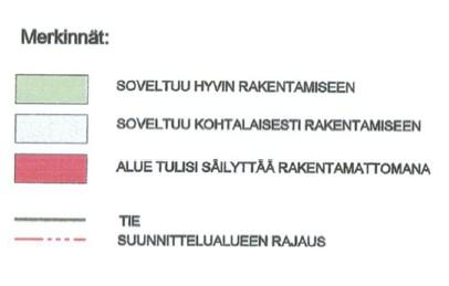 alue sopii pääosin hyvin rakentamiseen.