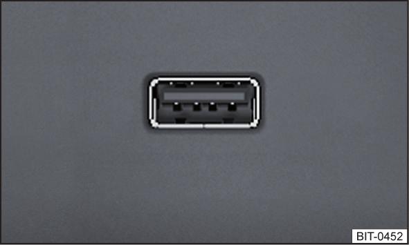 Symboli, USB-tulo Merkitys Valittuna oleva audiolähde Kappaleen soittoautomatiikka noin 10 sekunnin ajan Kuva 6 USB-tulo Huomautus Suosittelemme käyttämään yhteyskaapelia alkuperäisten