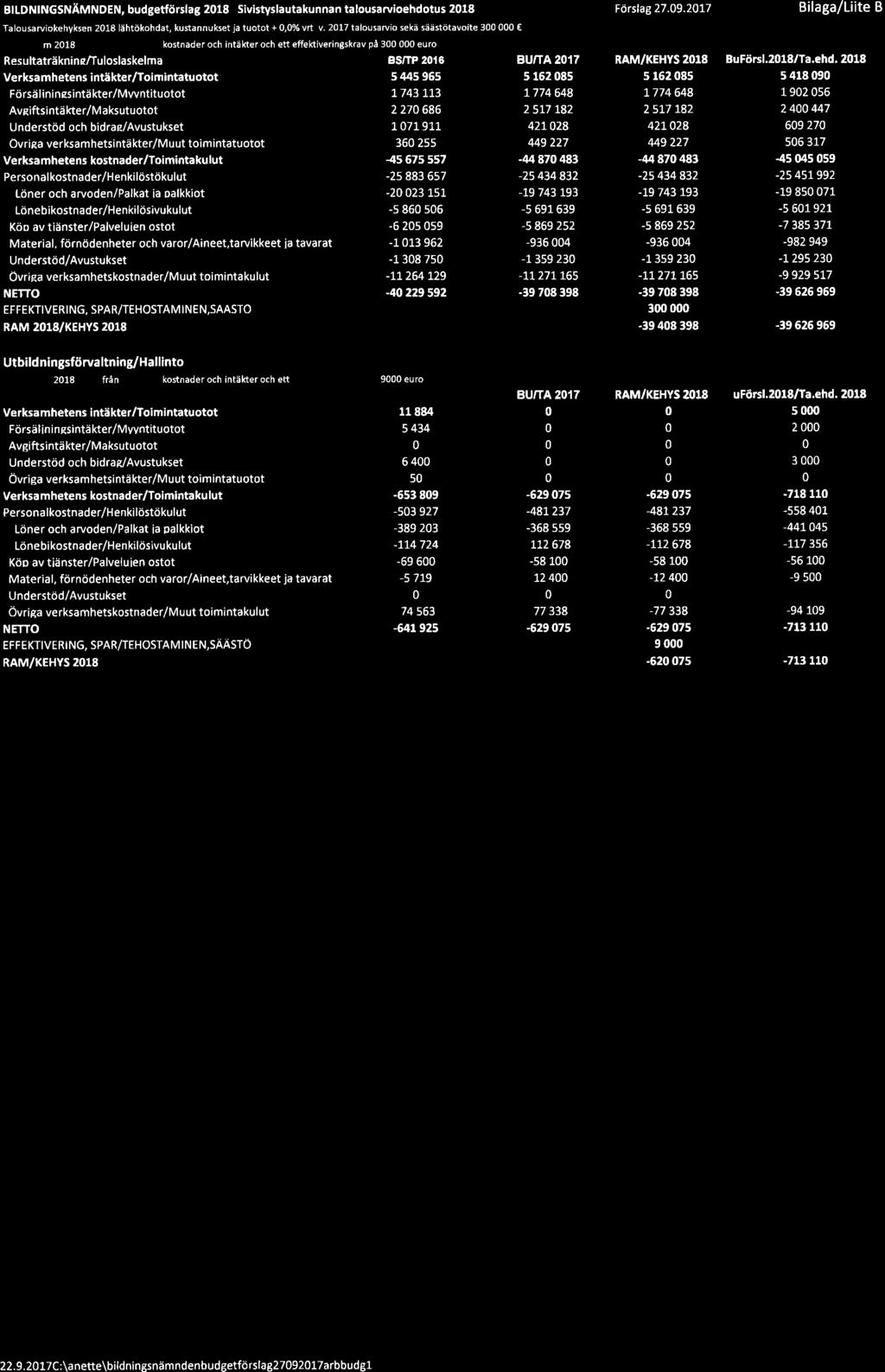 75, SIVL 2017-09-27 16:00 / :s