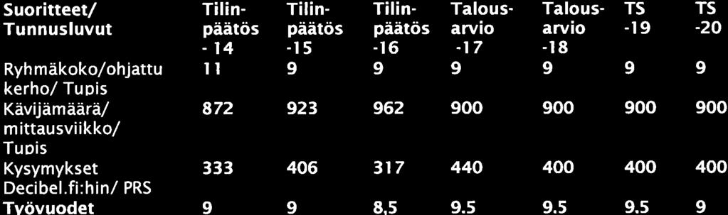 75, SIVL 2017-09-27 16:00 / :s