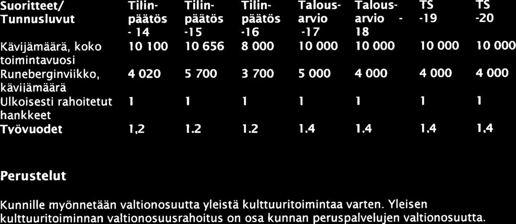 75, SIVL 2017-09-27 16:00 / :s