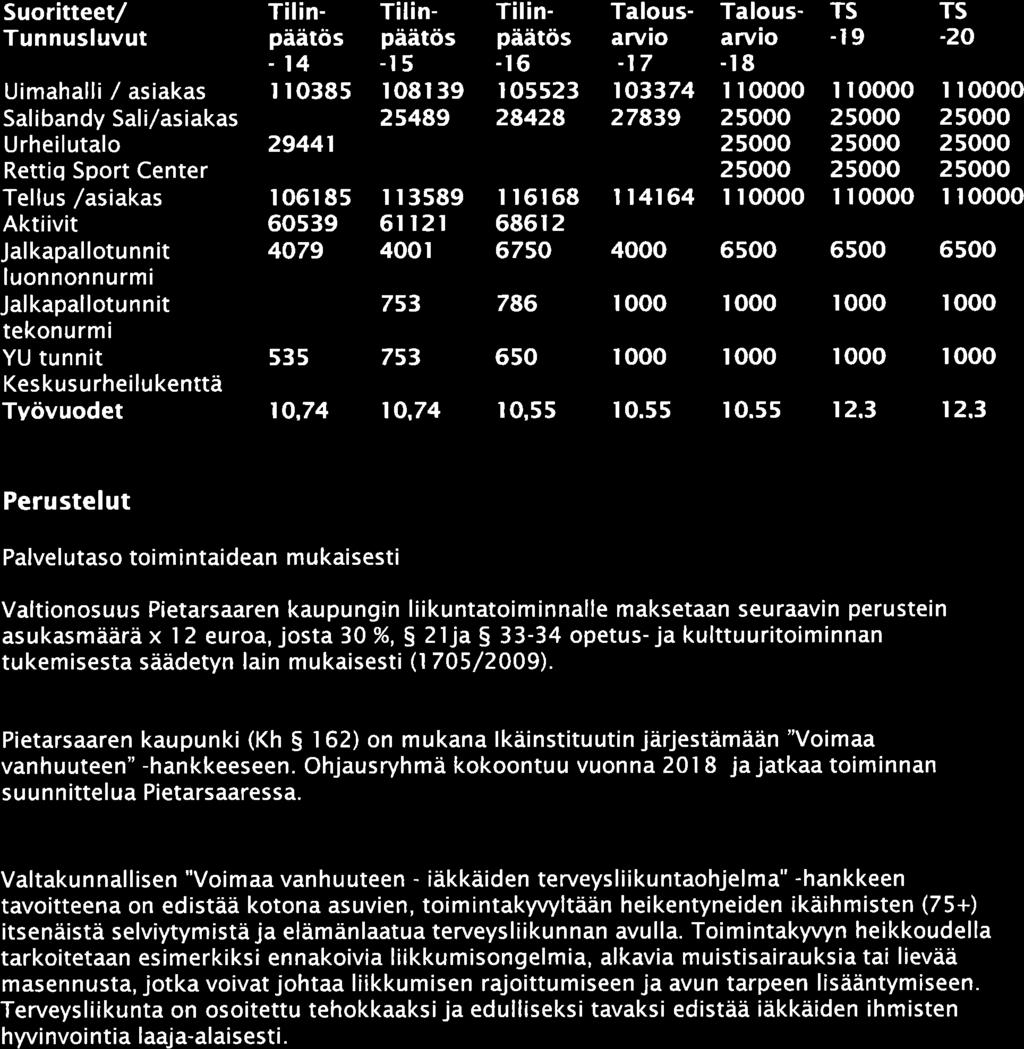 75, SIVL 2017-09-27 16:00 / :s