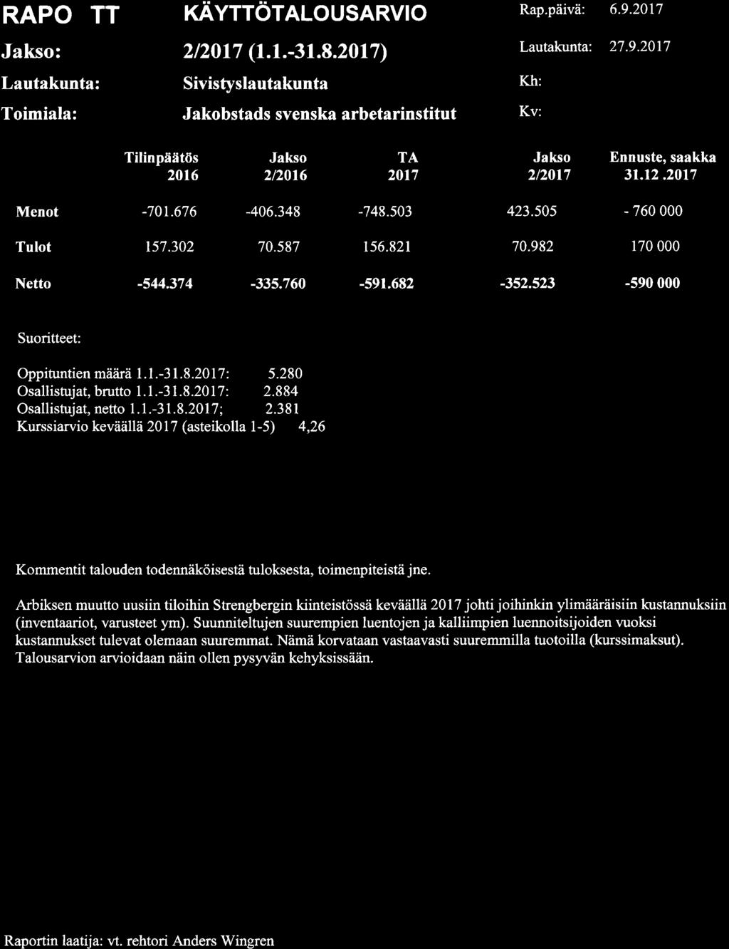 76, SIVL 2017-09-27 16:00 / :s