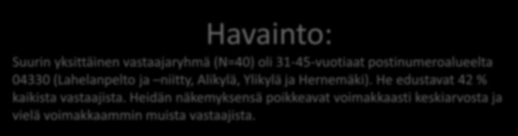 Hernemäki). He edustavat 42 % kaikista vastaajista.