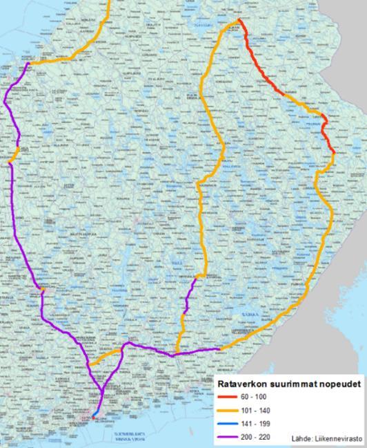 Pidemmän matkan ja useampien pysähdyksien vaikutukset matka-aikaan ovat hyväksyttäviä, mutta matkaaikaan vaikuttaa myös junien keskinopeus, johon voidaan vaikuttaa nykyistä rataa kehittämällä.