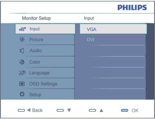 Main menu Input Sub menu VGA DVI (available for selective models) : Näytön virran kytkentä ja katkaisu : OSD-valikkoon pääseminen : Vaihda 4:3 -näyttöön/palaa edelliselle OSD-tasolle.