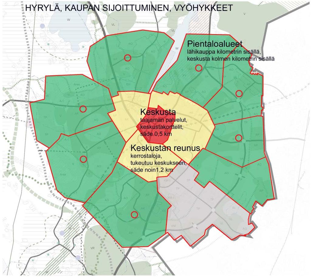 Hyrylän kaupat -periaatemalli Pohjana yleiskaava 2040 Keskustaajama jaettu keskustaan ja sen reunukseen sekä ympäröiviin pientaloalueisiin (7 kpl) Kullakin pientaloalueella tavoitteellinen