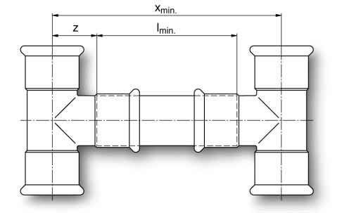 Asennusmitat Minimimitta kahden liittimen välillä e= Mindest-Einschubtiefe in den Pressfitting etäisyys A min putken pituus L min sisään työntö e 10 12 x 1,2 10 44 17 12 15 x 1,0/1,2 10 50 20 15 18 x