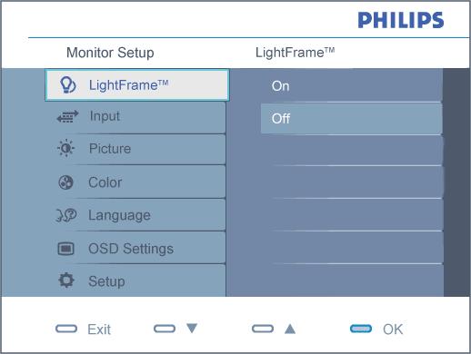 Yleistä kuvaruutuvalikoista Kuvaruutuvalikot (OSD) Valikkorakenne Yleistä Mitä kuvaruutuvalikot ovat? Kaikissa Philipsin LCD-näytöissä on näyttövalikko (OSD) ominaisuus.