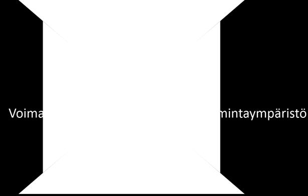 37 :n mukaan kunnassa on oltava kuntastrategia, jossa valtuusto päättää kunnan toiminnan ja talouden pitkän aikavälin tavoitteista.